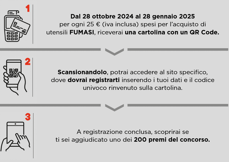 istruzioni partecipazione concorso fumasi forza 3